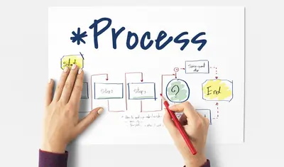 Workflow approvativi con PIM e DAM