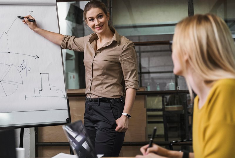   Formazione finanziata e certificata 