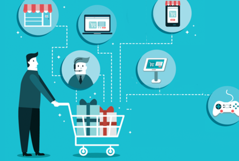   Omnichannel Customer Experience 