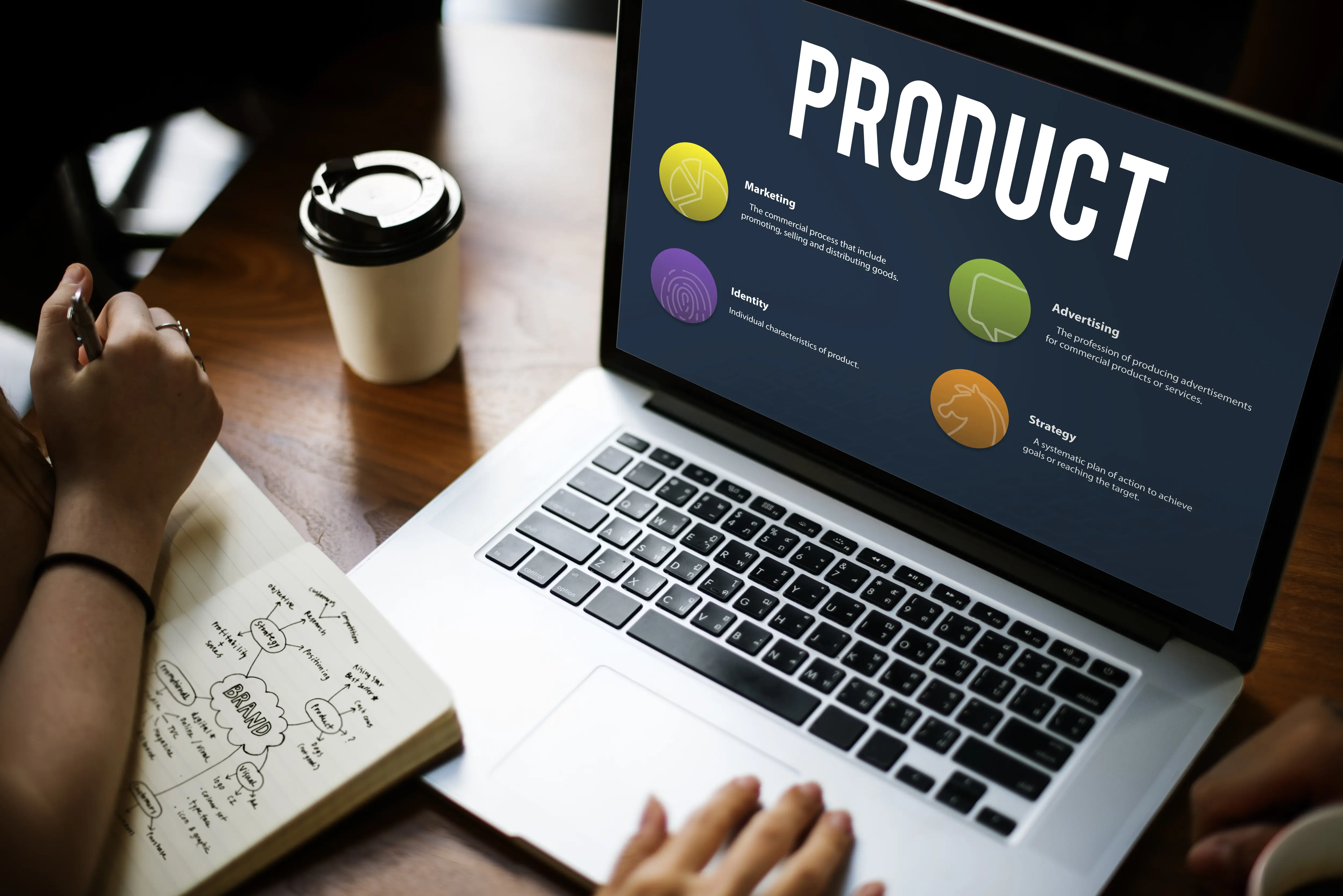 PXM Product Experience Management
