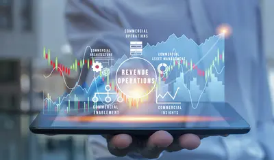 ROI ritorno di investimento dato da PIM Product Information Management e MDM